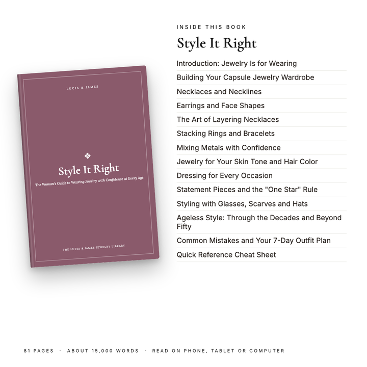 Inside Style It Right